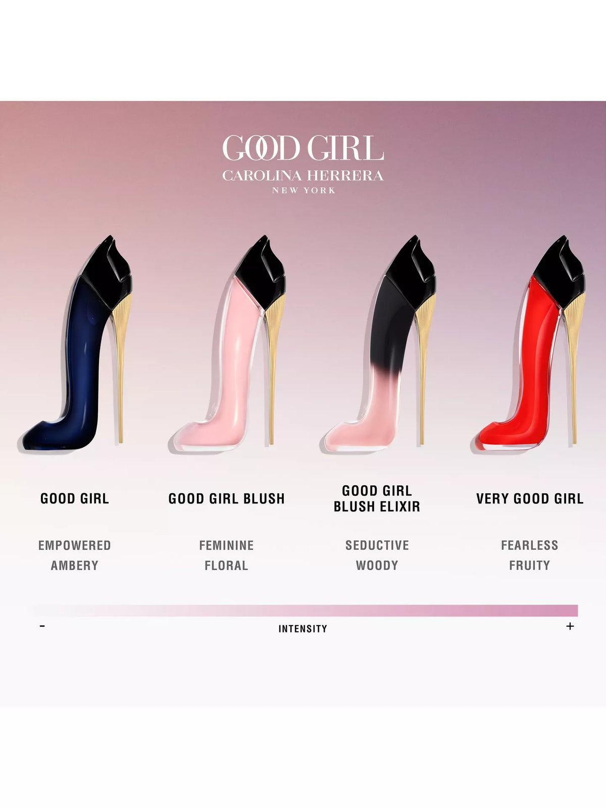 Carolina Herrera Good Girl Eau de Parfum 80ml