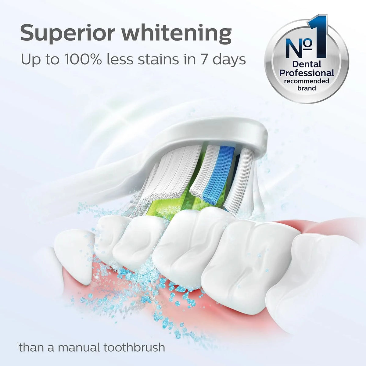Philips Sonicare W2 Optimal White sonic toothbrush heads, 4 pack white colour