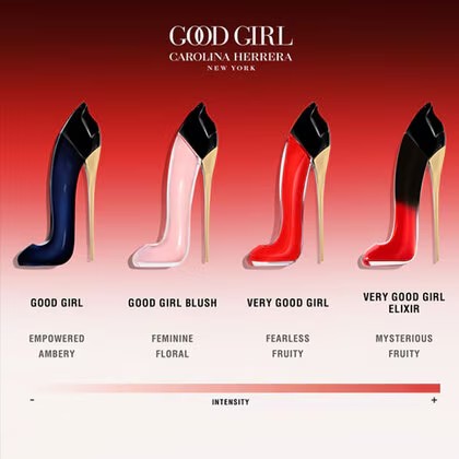CAROLINA HERRERA VERY GOOD GIRL GLAM EAU DE PERFUME 80 ML